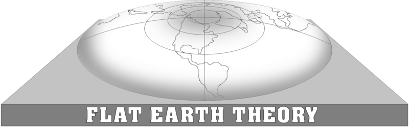 https://commons.wikimedia.org/wiki/File:Flat_Earth_Theory.png